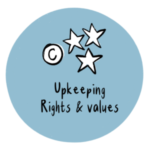 Upkeeping Rights and Values